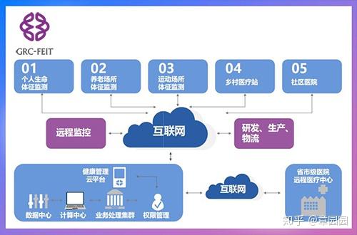 离心泵，工作原理详解、应用领域与未来发展趋势探索