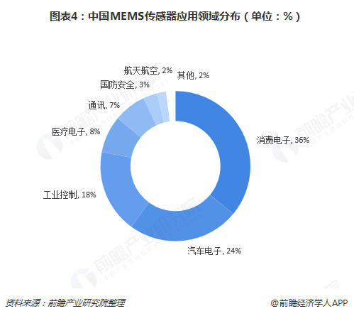 生产离心泵，技术、应用与发展趋势概览