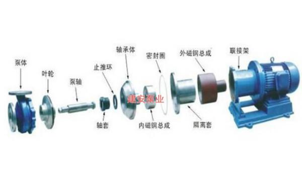 简易离心泵，工作原理、特性及应用领域解析