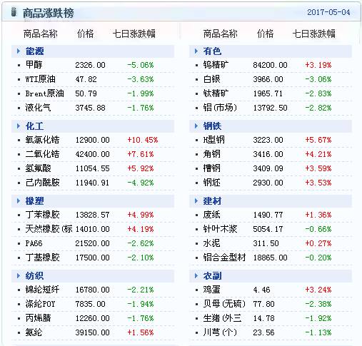 新澳天天开奖资料大全涉嫌违法犯罪揭秘，数据资料解释落实与VIP风险警示