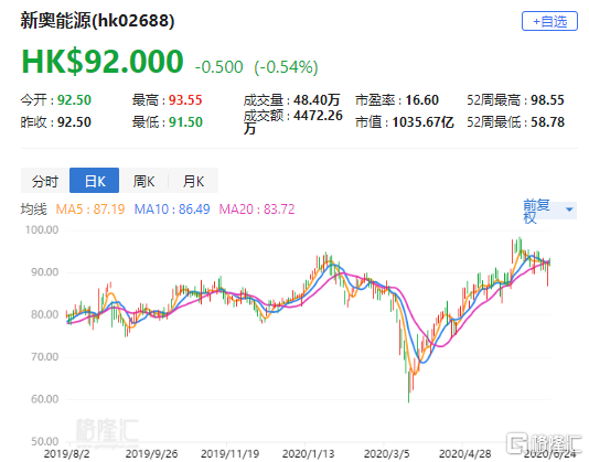 2024新奥精准正版资料，动态词语解释落实_V版79.91.51