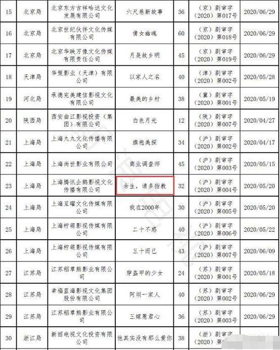 澳门三肖三码精准100%公司认证，决策资料解释落实_iPad13.16.20