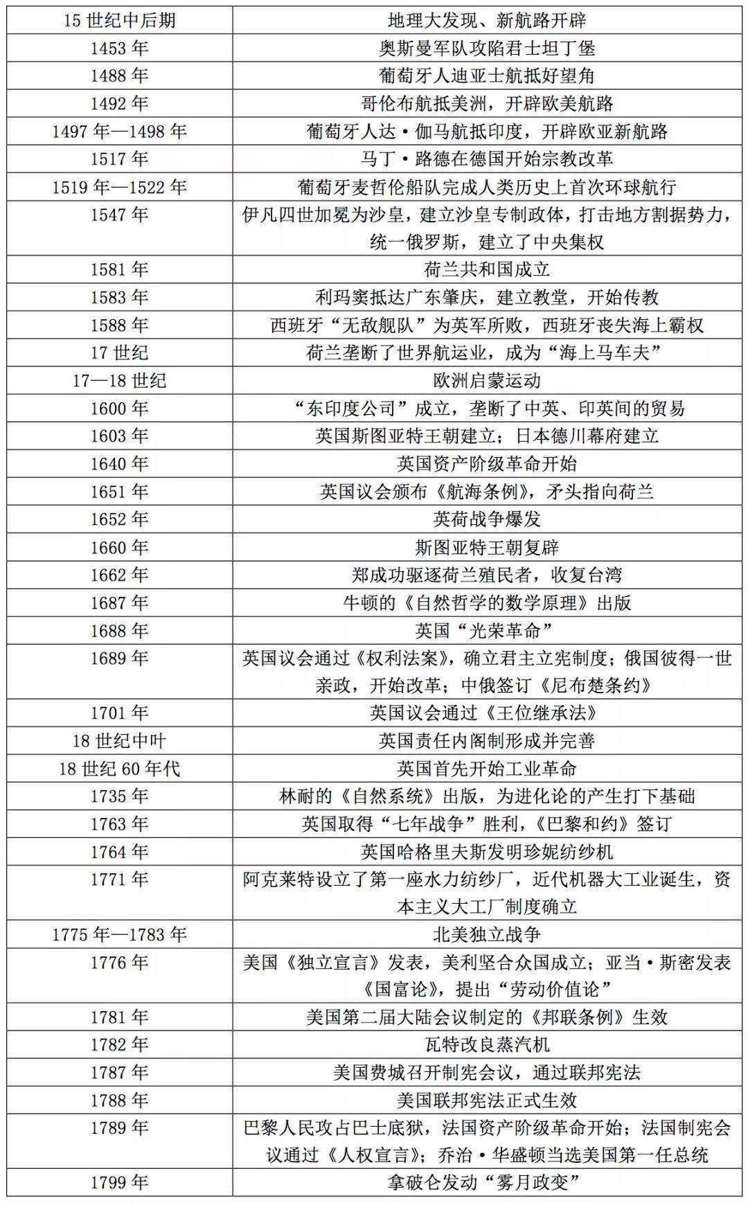 2024新奥历史开奖记录，效率资料解释落实_The83.46.87