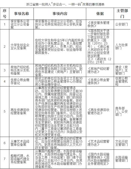 新澳内部资料精准一码，最佳精选解释落实_3D50.37.40