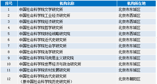 2021年澳门正版资料免费更新，适用性执行设计_R版15.11.57