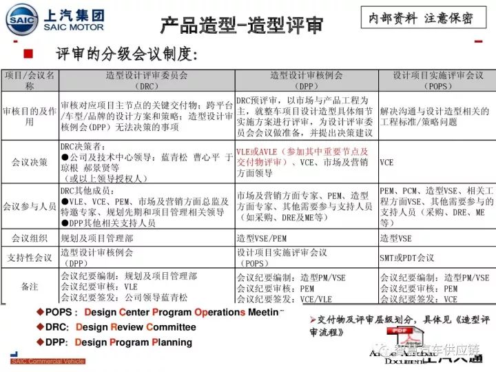 2020年新奥门免费資料大全，决策资料解析说明_特供款88.91.17