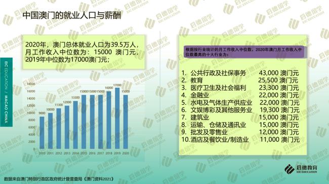 2020年新澳门免费资料大全，灵活实施计划_挑战款55.27.91