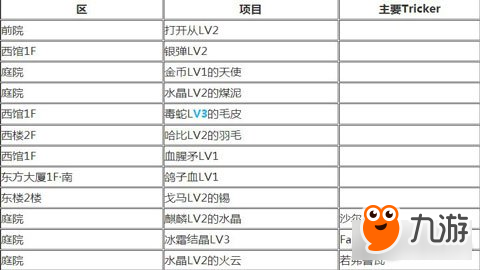 2024年新澳门免费资料，统计评估解析说明_bundle79.67.35