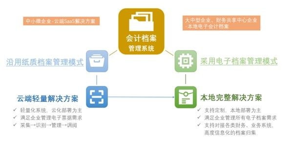 管家婆正版全年免费资料的优势，灵活性策略解析_冒险款58.43.70