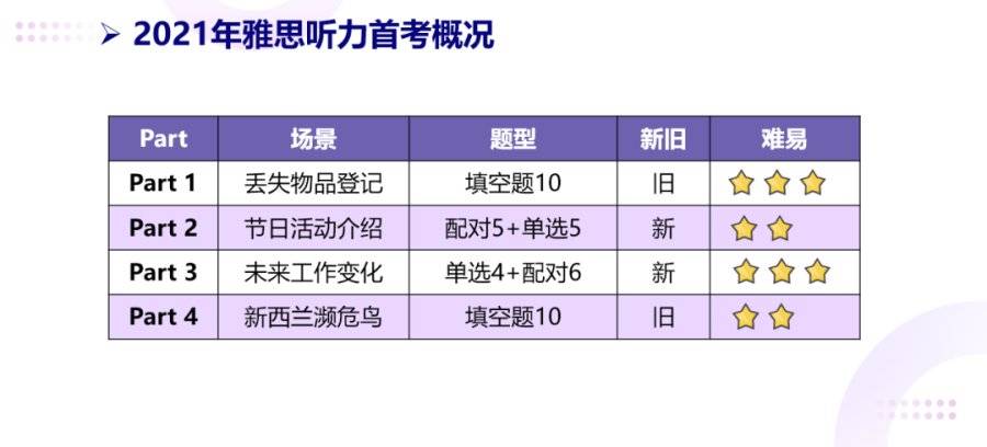 2024新澳免费资科大全，理论分析解析说明_1080p6.33.74