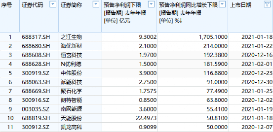 澳门100%最准一肖，现状说明解析_升级版80.17.11