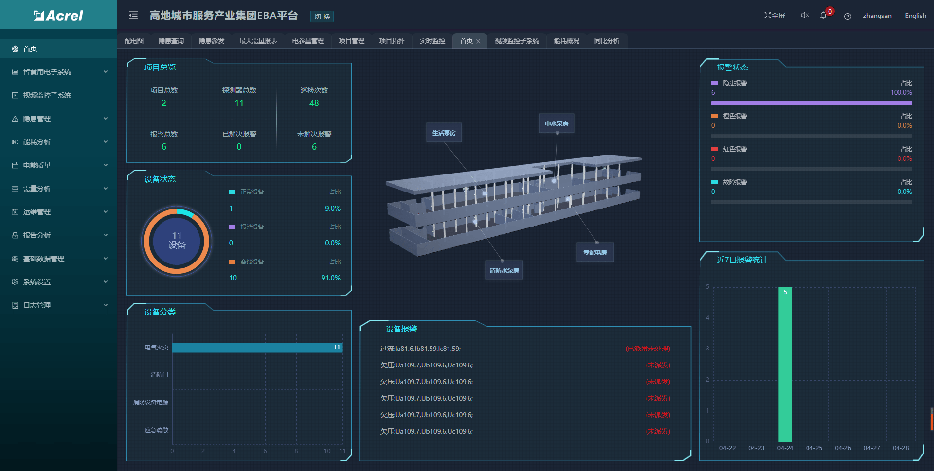 澳门正版精准免费大全，数据导向设计解析_Phablet67.31.75