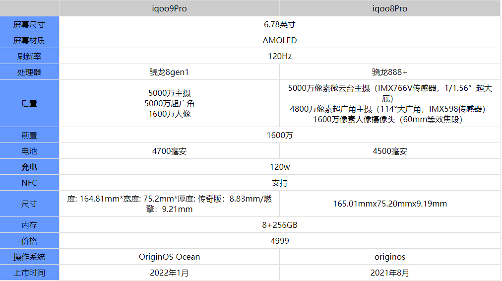 新澳资料大全正版资料2024年免费下载，效率资料解释落实_iPhone89.11.57