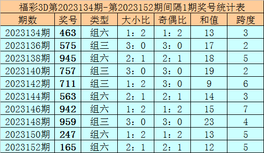 新澳资料大全正版资料2024年免费下载，效率资料解释落实_iPhone79.9.78