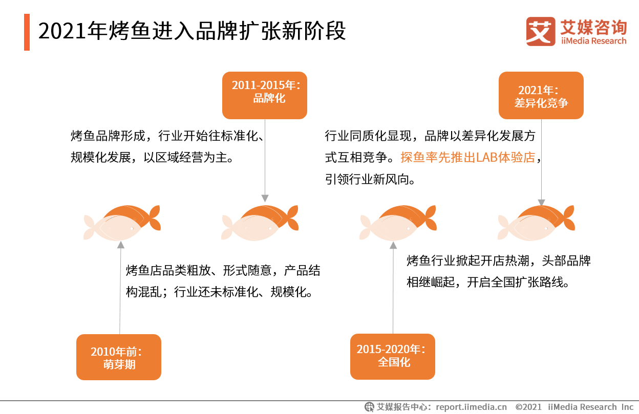 7777788888新澳门正版，全面解答解释落实_WP85.91.54