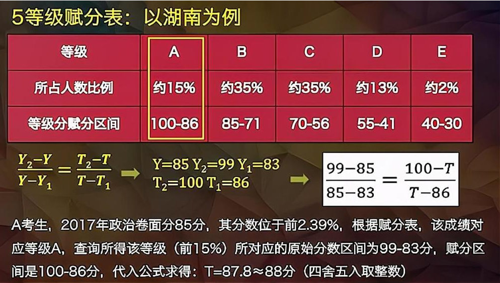 新澳门今晚开特马开奖，最新答案解释落实_GM版75.69.52