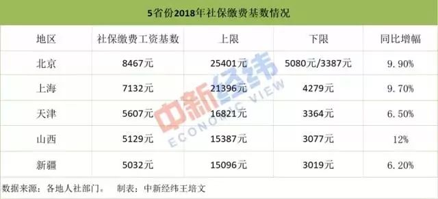 奥门一码一肖一特一中,奥门特选一码一肖一中_标准版3.93