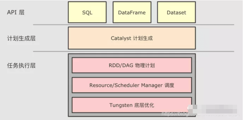 澳门24正版,数据整合实施_Tizen129.44.54