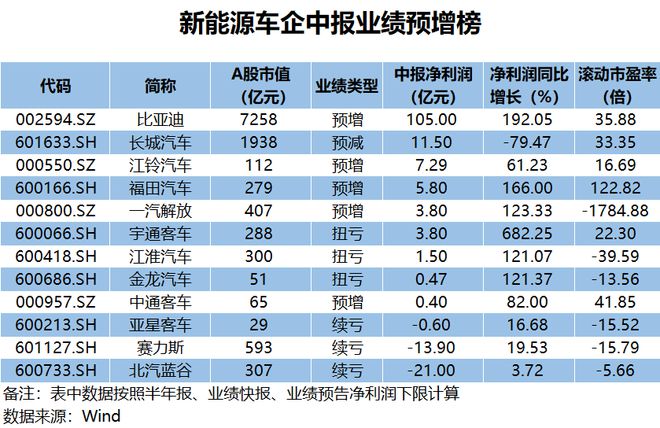 王中王开奖最快一码,全面数据策略实施_W71.30.87