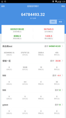 7777788888精准管家婆全准,预测说明解析_复古款82.85.28