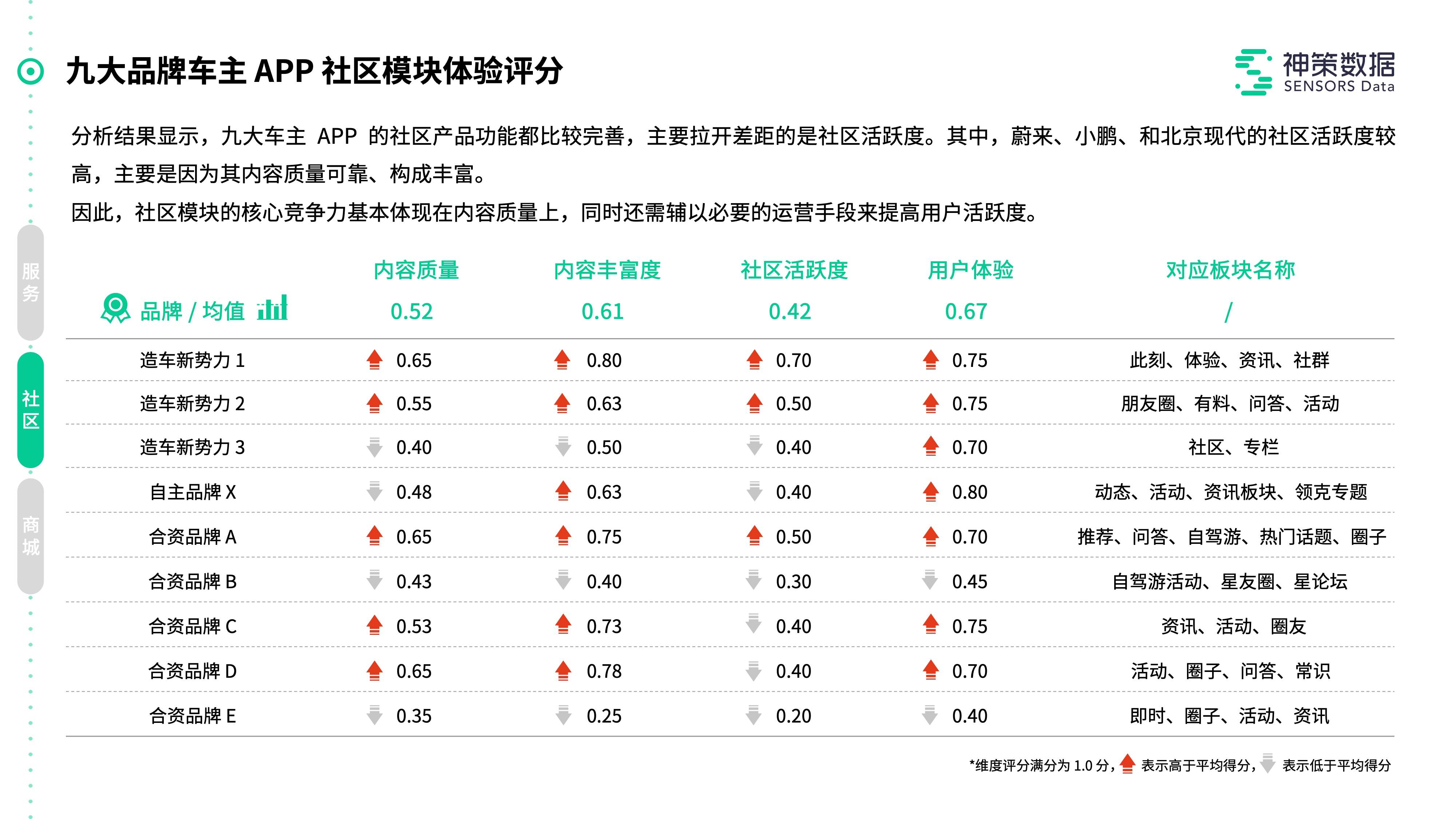 123656澳门六下资料2024年,极速解答解释落实_创意版29.558