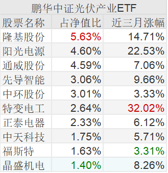 澳门内部资料和公开资料,收益分析说明_特供款65.33.83