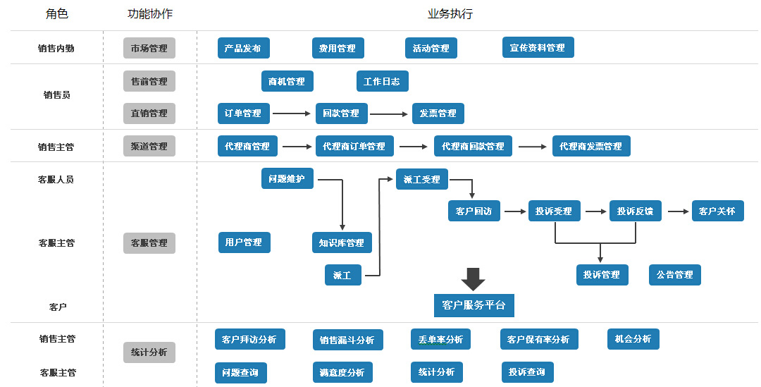 另版澳门传真,迅捷解答策略解析_网页版15.93.52