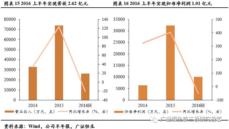 香港挂牌今天挂牌,有效解答解释落实_SE版14.94