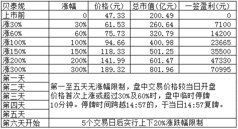 澳门马会传真-澳门,收益分析说明_yShop84.38.11