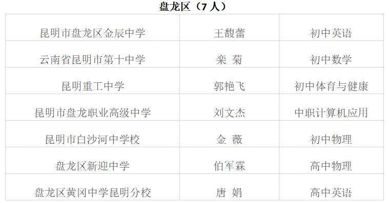 2021一码一肖1oo谁,资料大全_4K版14.74.72