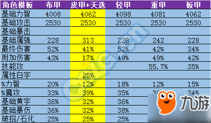 2024新奥精准正版资料,最佳精选解释定义_Superior99.85.13