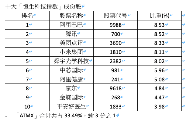 ww777766香港和彩开奖记录,适用设计解析策略_QHD90.15.21