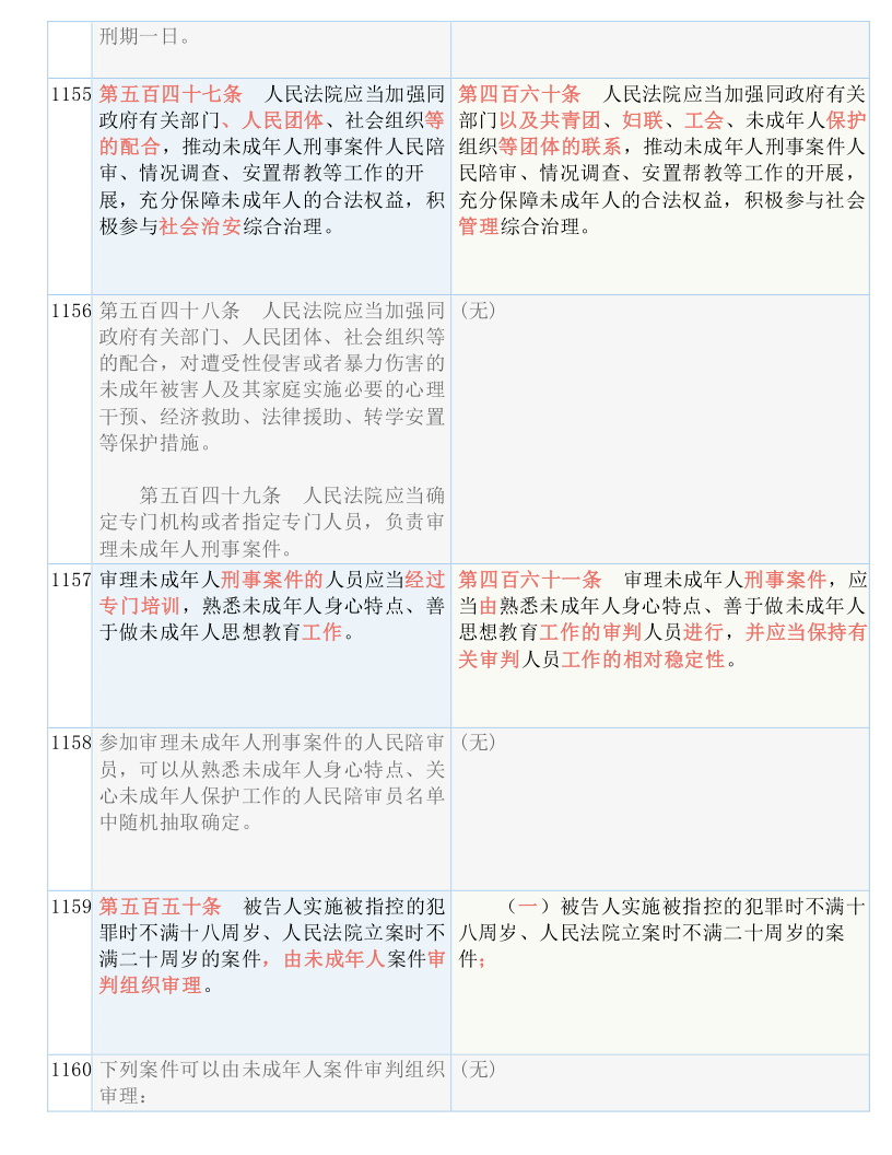 2024新澳免费资料 ,质性解答解释落实_N版88.595