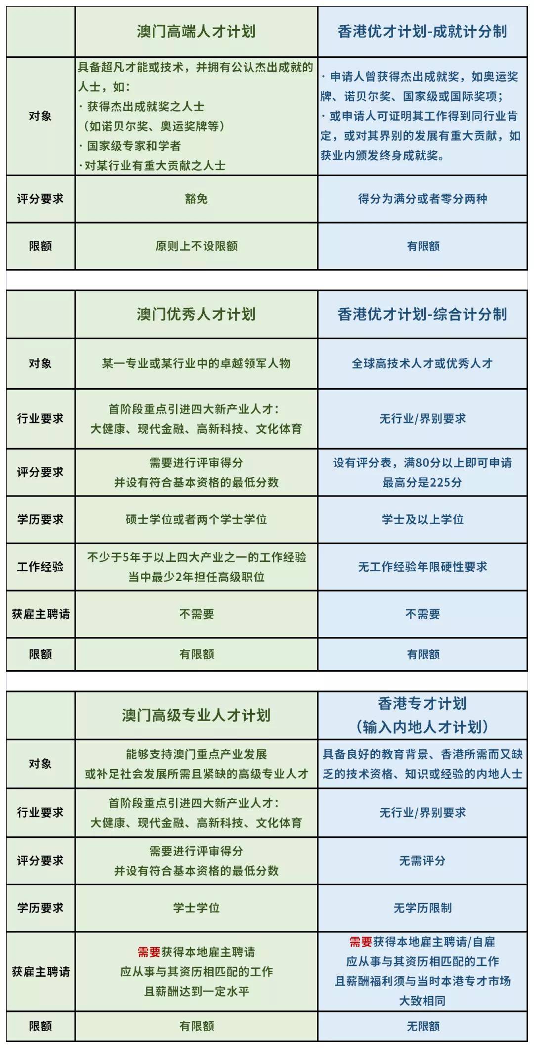 香港4777777的开奖结果,质性解答解释落实_试用版70.696