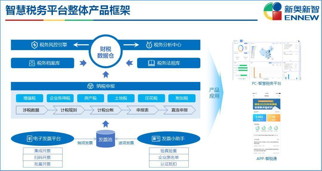 2024新奥精准正版资料深度解析权威信息分享_热搜必备指南