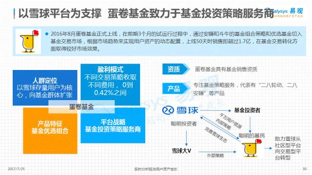 精准预测通用软件全方位分析智能决策_优化版82.456