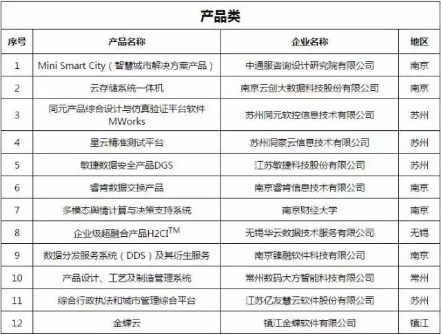 澳门一码一肖100准吗,迅速解答解释落实_优选版80.164