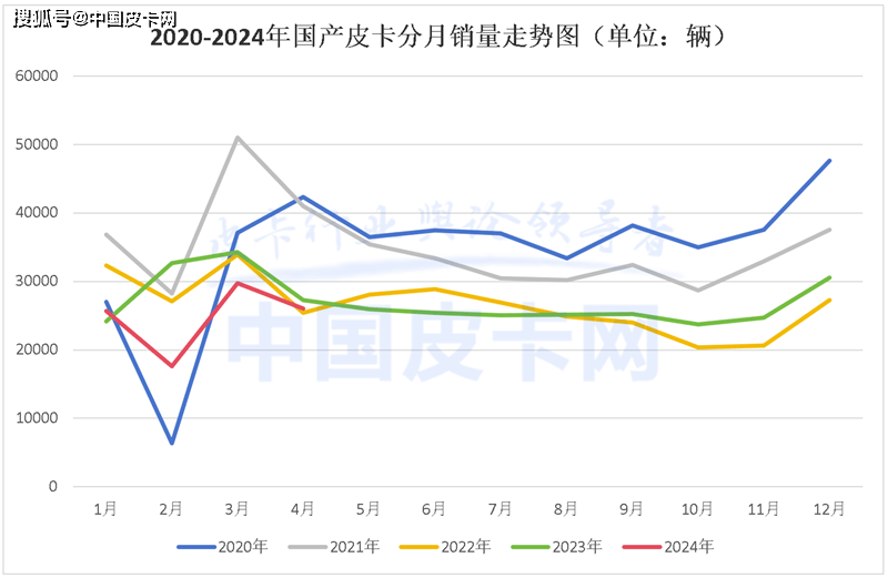 澳门2024新澳门开奖结果查询,现象解答解释落实_储蓄版79.736