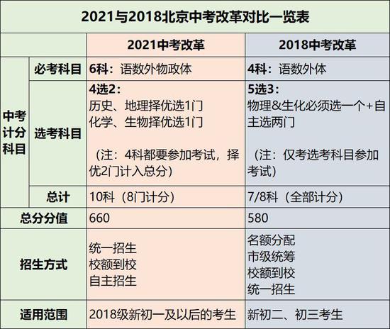 新澳门资料大全正版资料2024年免费下载,深刻解答解释落实_挑战版24.979