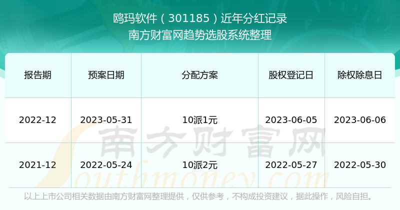 新奥2024年免费资料大全,实地策略计划验证_UHD款43.13.80