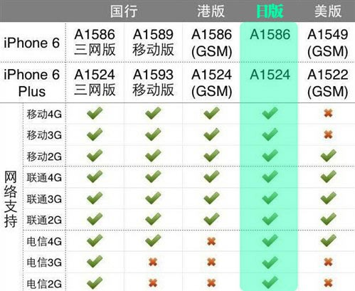 2024香港全年免费资料,详述解答解释落实_Plus20.847