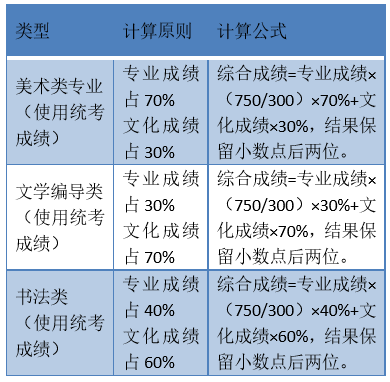 2021精准资料王中王,快速解答解释落实_DP29.465