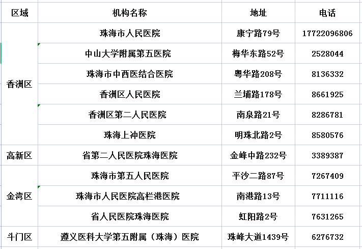 123656澳门六下资料2024年,深刻解答解释落实_QHD版43.827