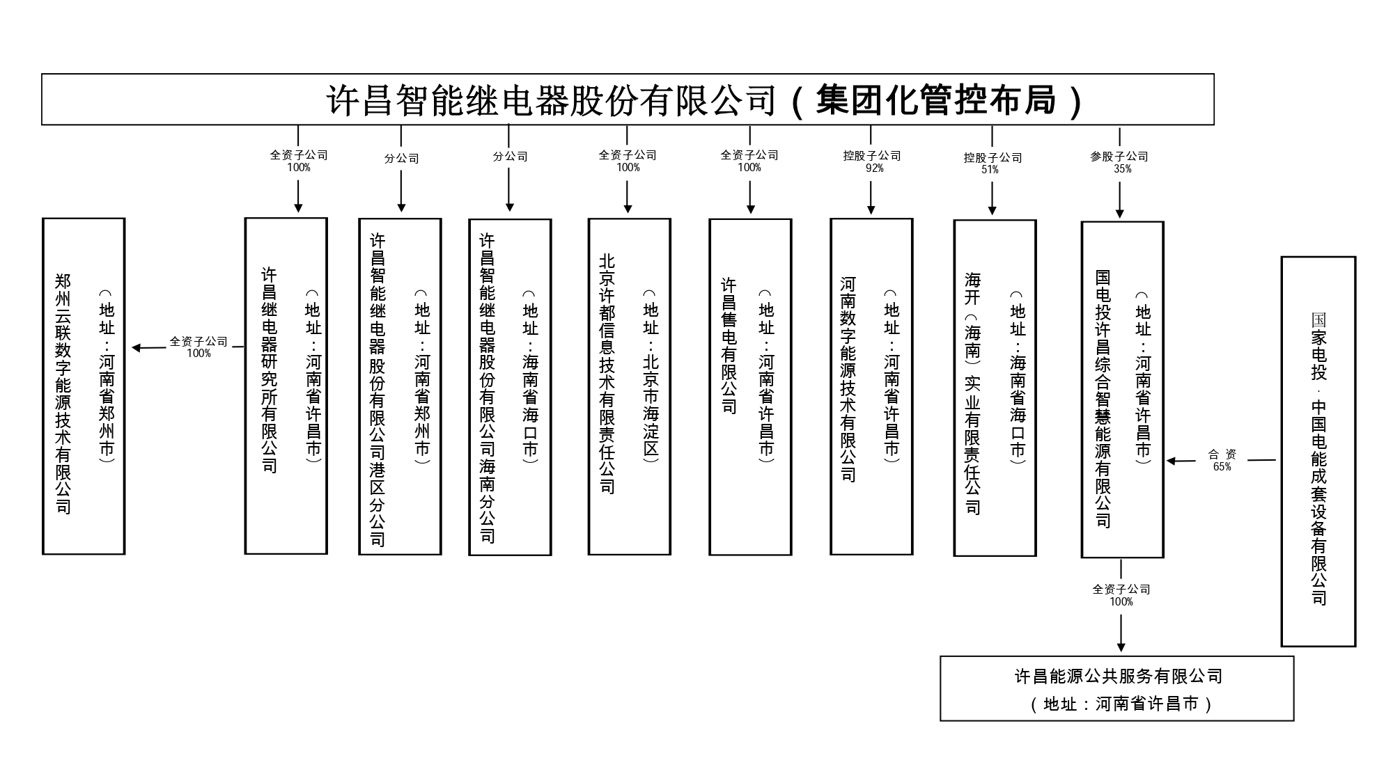 123656澳门六下资料2024年,体系解答解释落实_Surface80.281