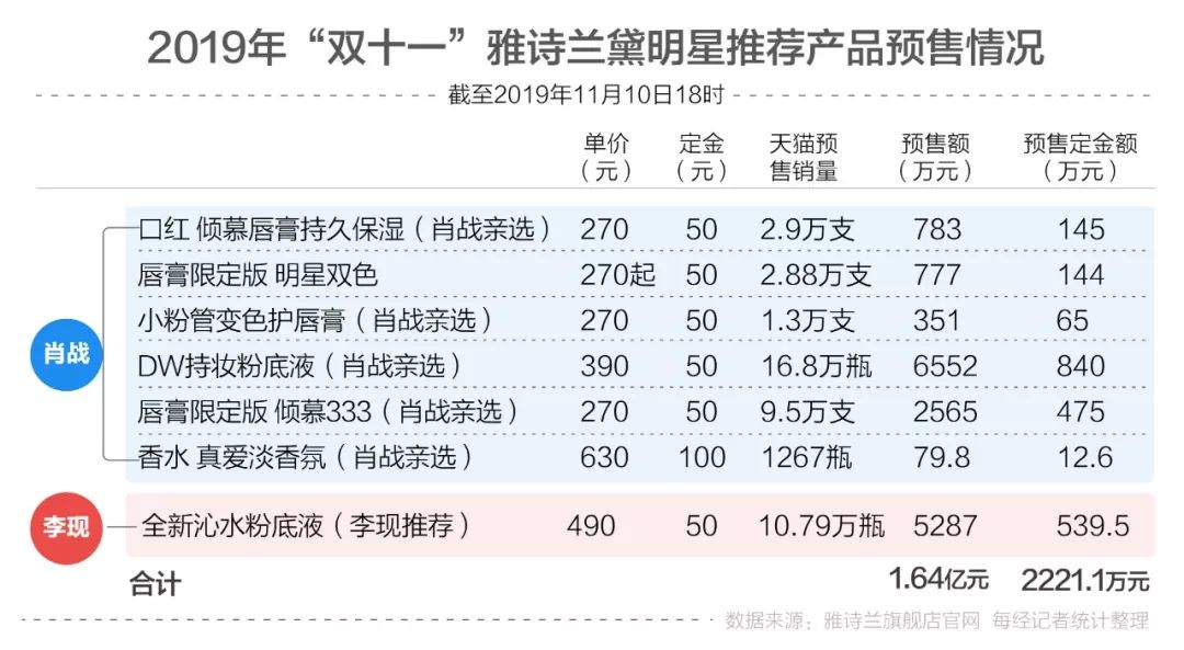 澳门平特一肖100准确,实证数据解释定义_6DM72.79.75