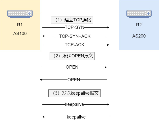 四不像正版+正版四不像,专业分析解释定义_ios31.48.69