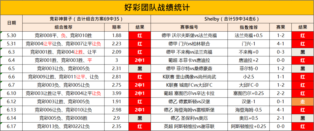 2024澳门天天开好彩大全162,数据分析决策_XP46.77.93