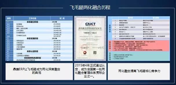 澳门100%最准一肖,快捷方案问题解决_专家版48.91.10