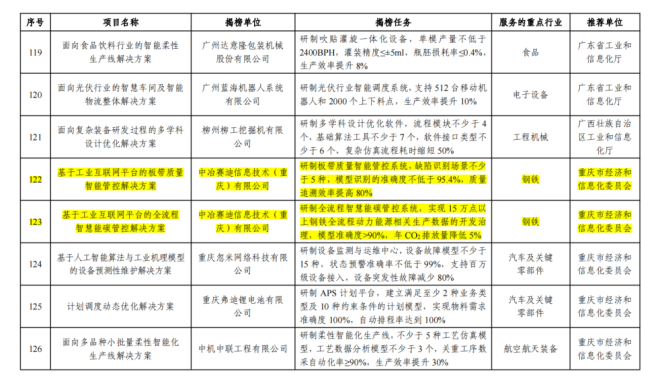 新澳全年免费资料大全,系统化推进策略研讨_LE版27.94.48