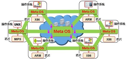 澳门管家婆一肖一码一中一,科学研究解释定义_V版52.911